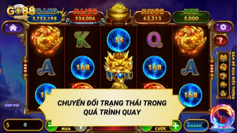 Chuyển Đổi Trạng Thái Trong Quá Trình Quay