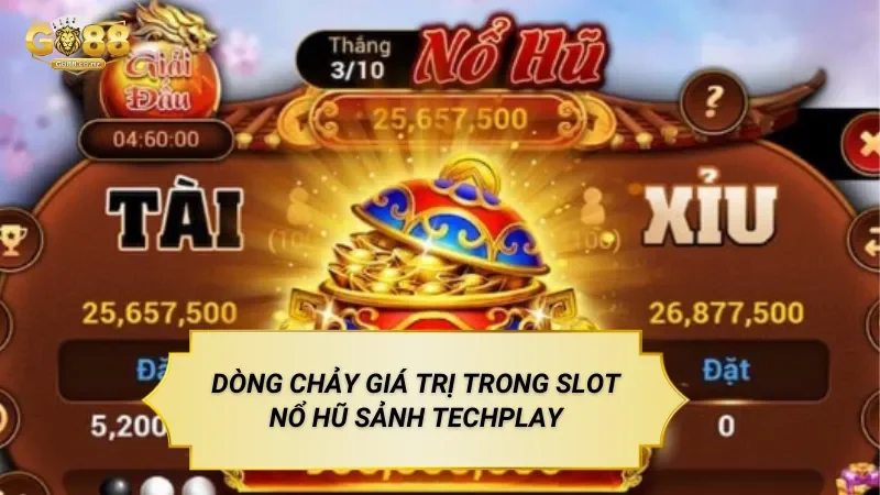 Dòng Chảy Giá Trị Trong Slot Nổ Hũ Sảnh Techplay