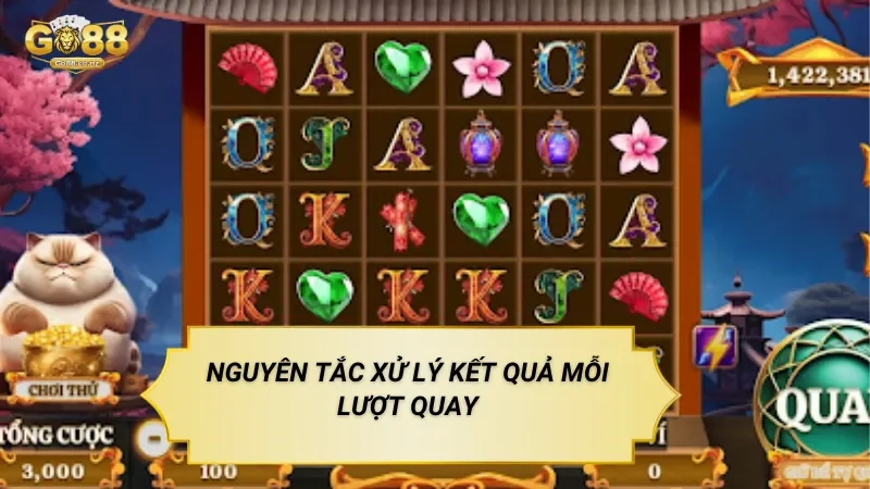 Nguyên Tắc Xử Lý Kết Quả Mỗi Lượt Quay